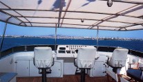 Tivoli -  Top Deck